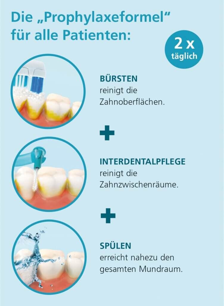 Listerine Prophylaxeformel