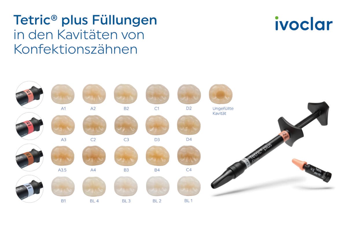 Ivoclar-Tetric-plus-Bild 1200&#215;800 px